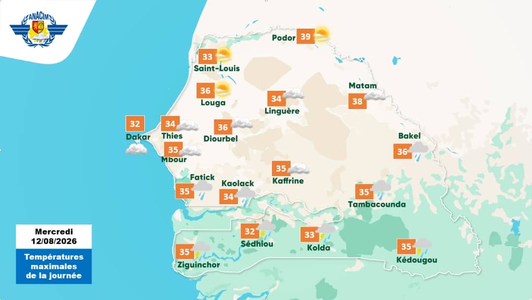 Orages et pluies attendus dans le Sud et le Centre-Sud du Sénégal ce mercredi
