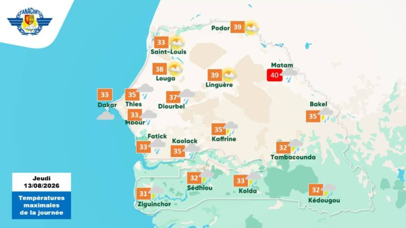 Orages et pluies attendus dans le Sud et le Centre-Sud du Sénégal ce mercredi