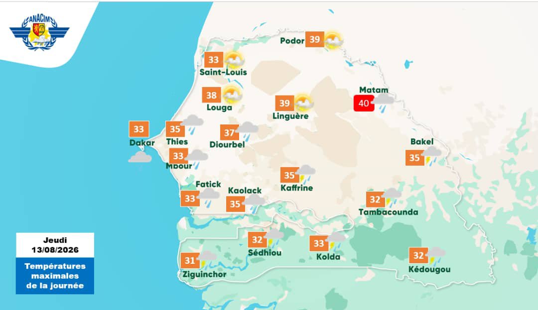 Orages et pluies attendus dans le Sud et le Centre-Sud du Sénégal ce mercredi