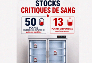 Alerte au Sénégal: le CNTS ne dispose plus que de 13 poches de sang pour les urgences