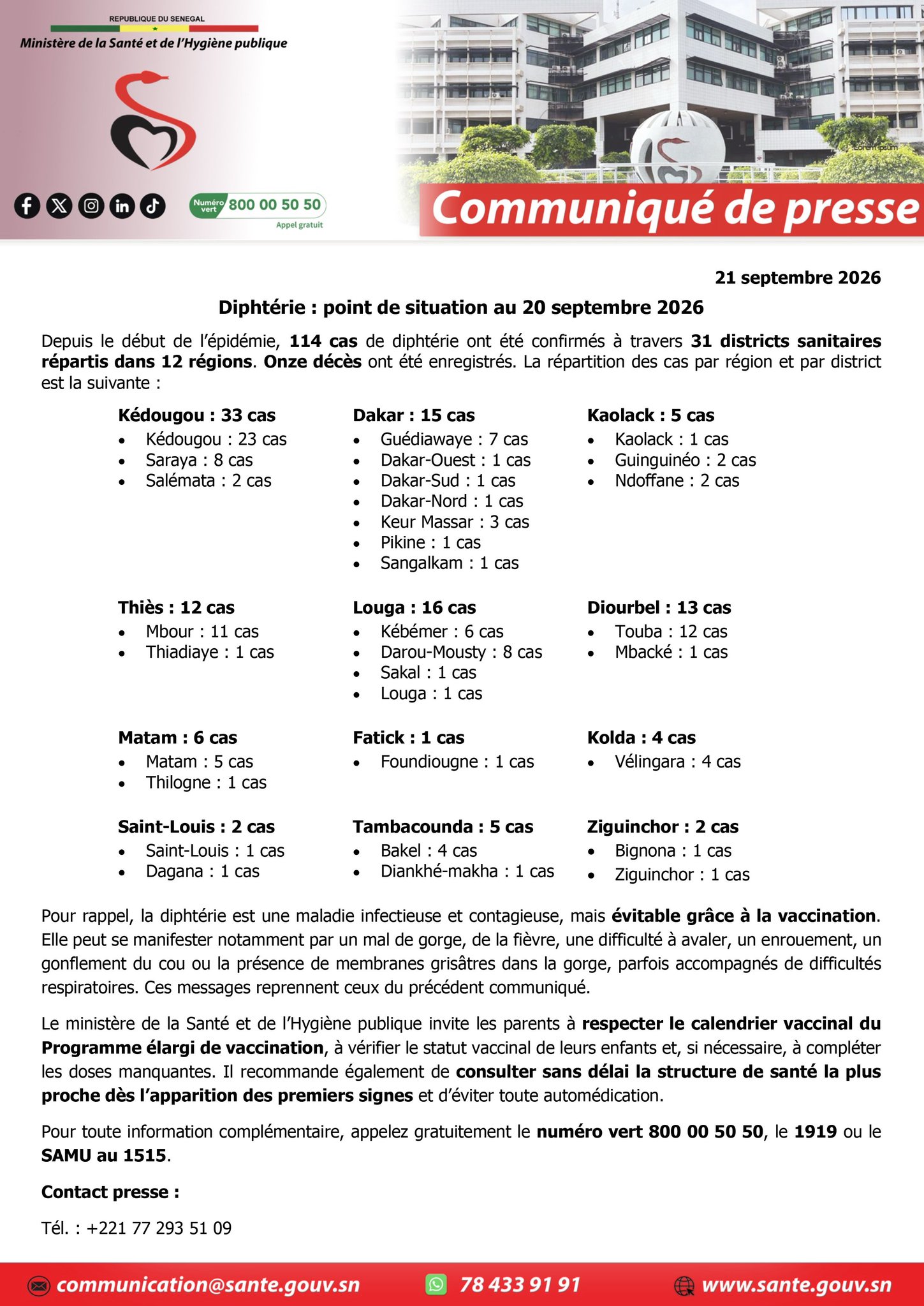 Diphtérie au Sénégal : 114 cas confirmés et 11 décès au 20 septembre 2026