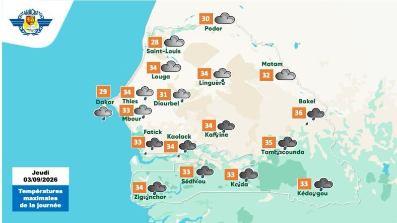 Pluies et orages attendus au Sénégal du 3 au 4 septembre 2026