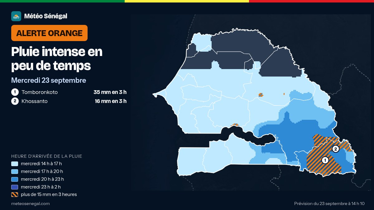 Carte de l'alerte orange émise par Météo Sénégal : Pluie intense en peu de temps