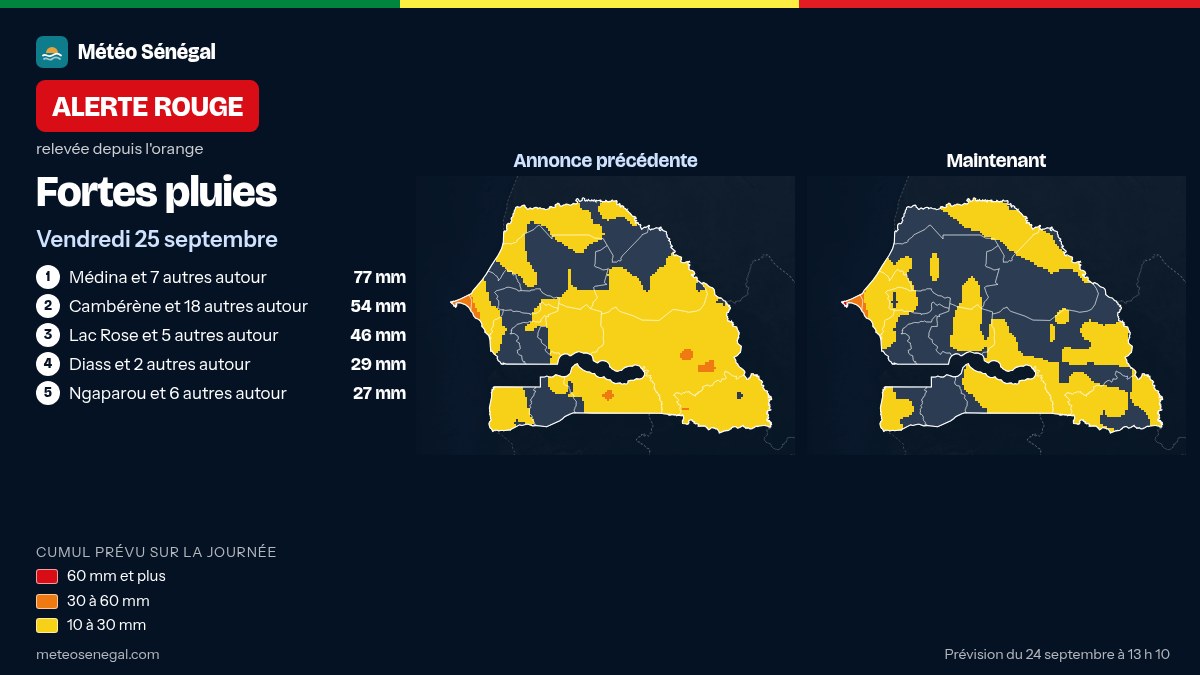 Carte de l'alerte rouge émise par Météo Sénégal : Fortes pluies