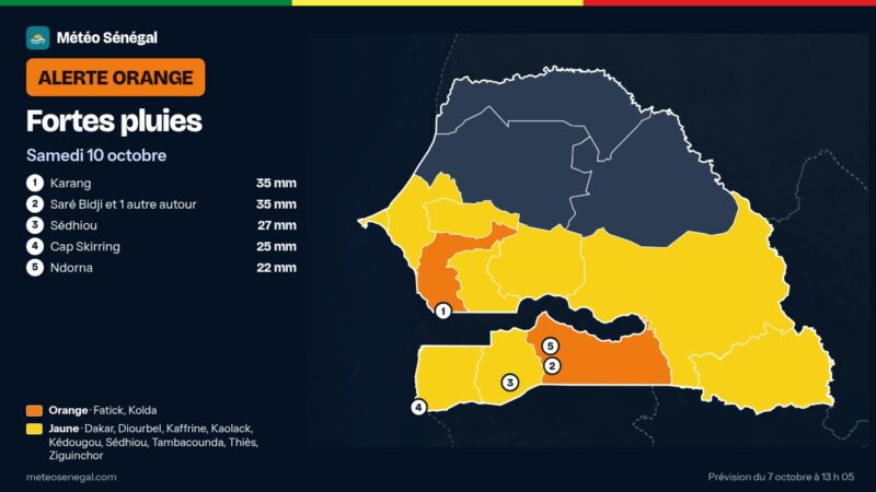 Fortes pluies orange à Sédhiou : l’alerte de Météo Sénégal