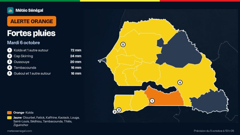 Fortes pluies : Météo Sénégal émet une alerte orange pour Kolda