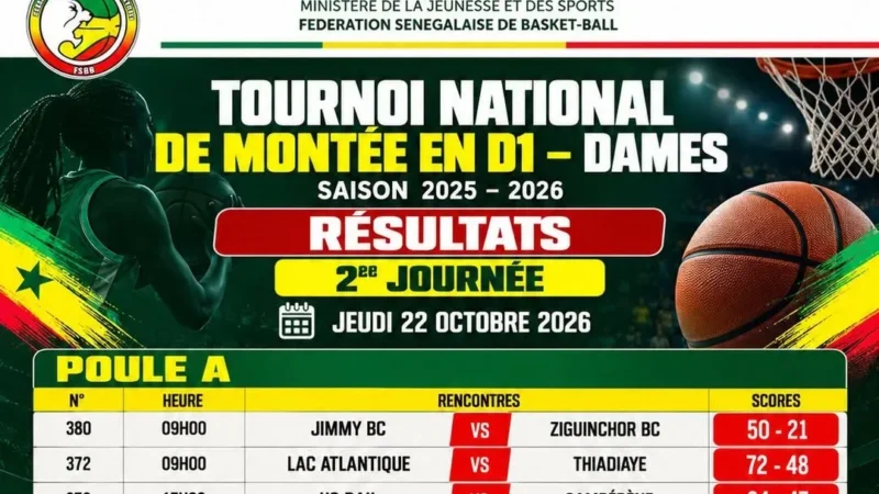 Tournoi de montée en D1 dames : les résultats de la 2e journée dans les trois poules